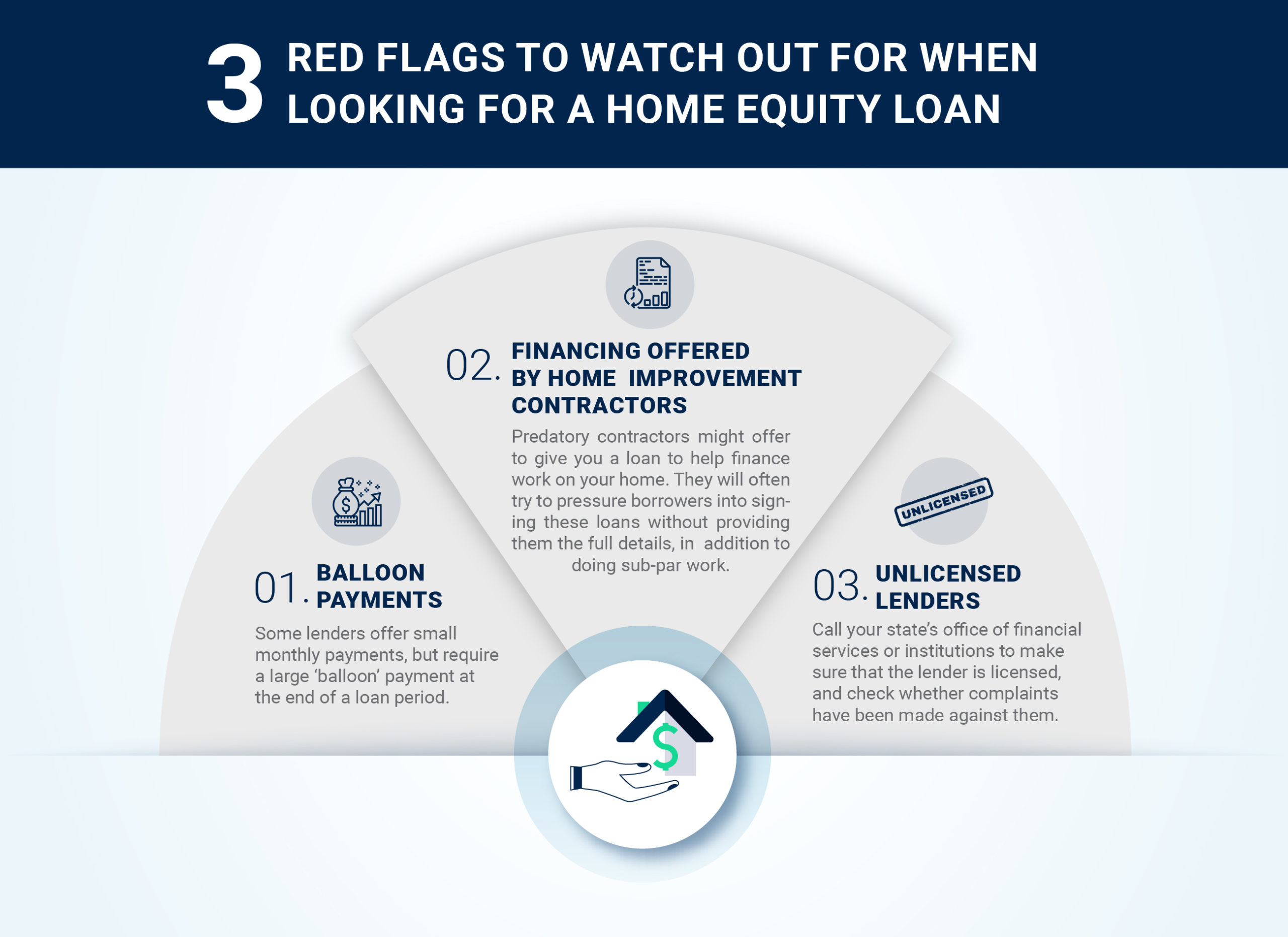 3 Red flags to watch out