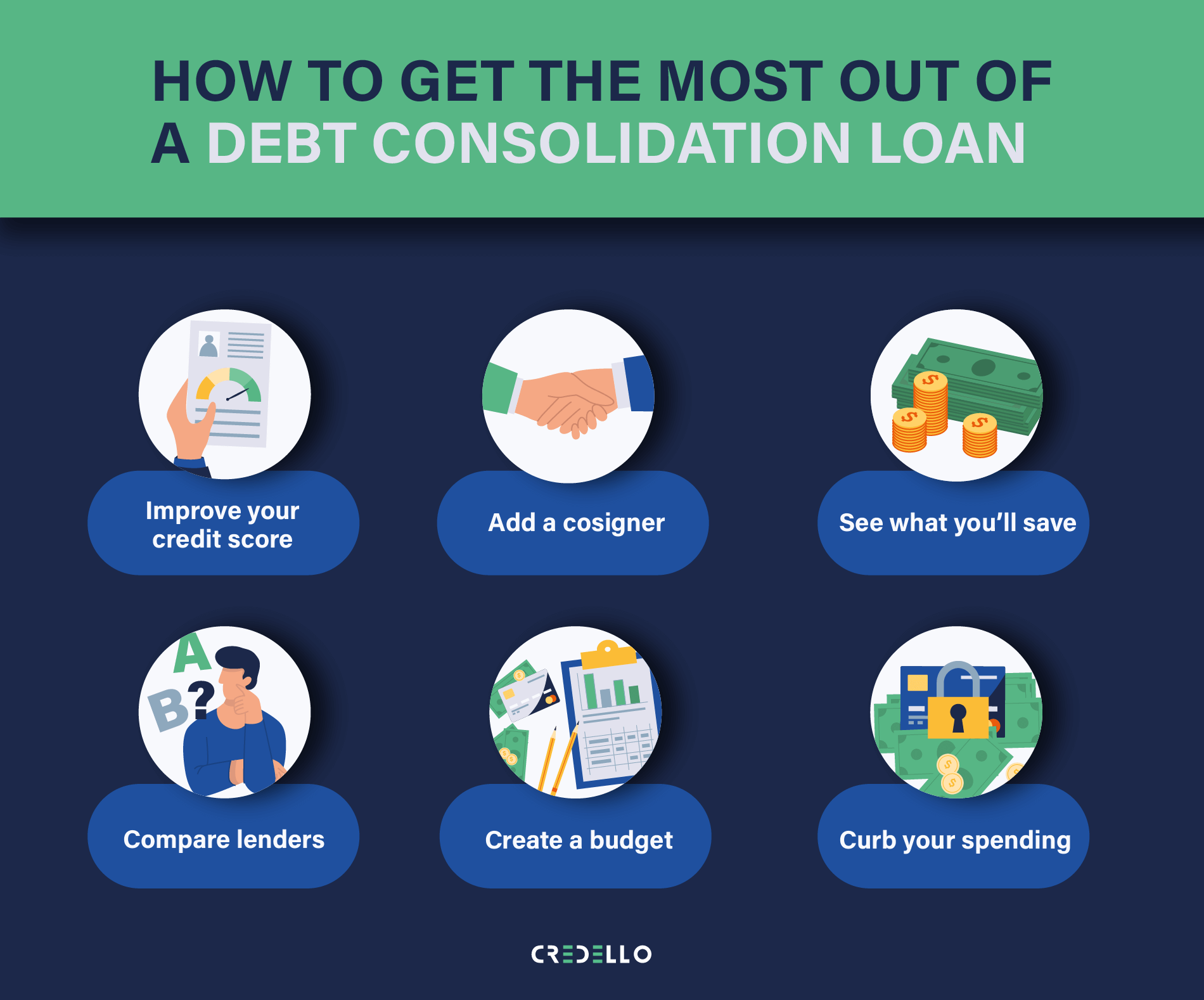 Learn how to get the most of a debt consolidation loan