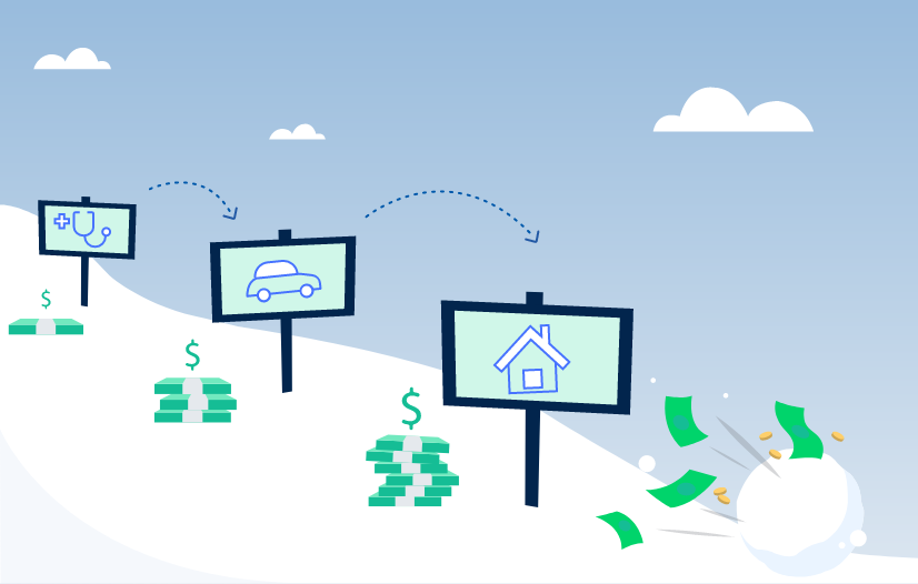 debt snowball method Debt Snowball Method to Payoff Debt