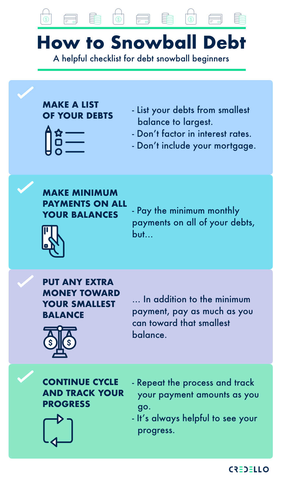 Hwo to snowball debt infographic