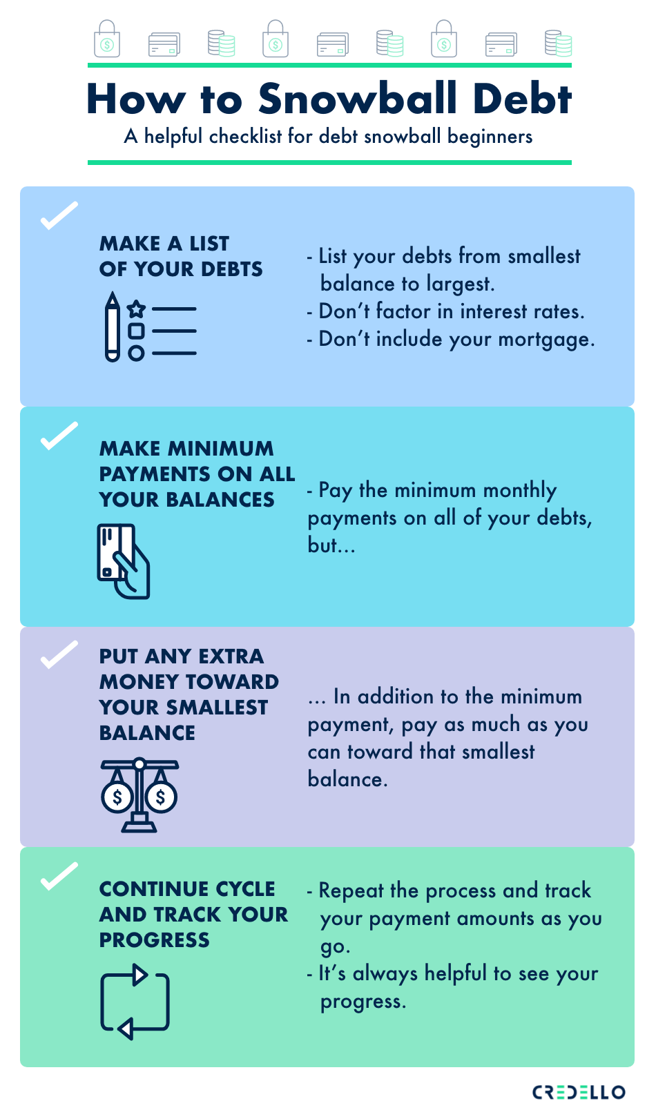 Hwo to snowball debt infographic