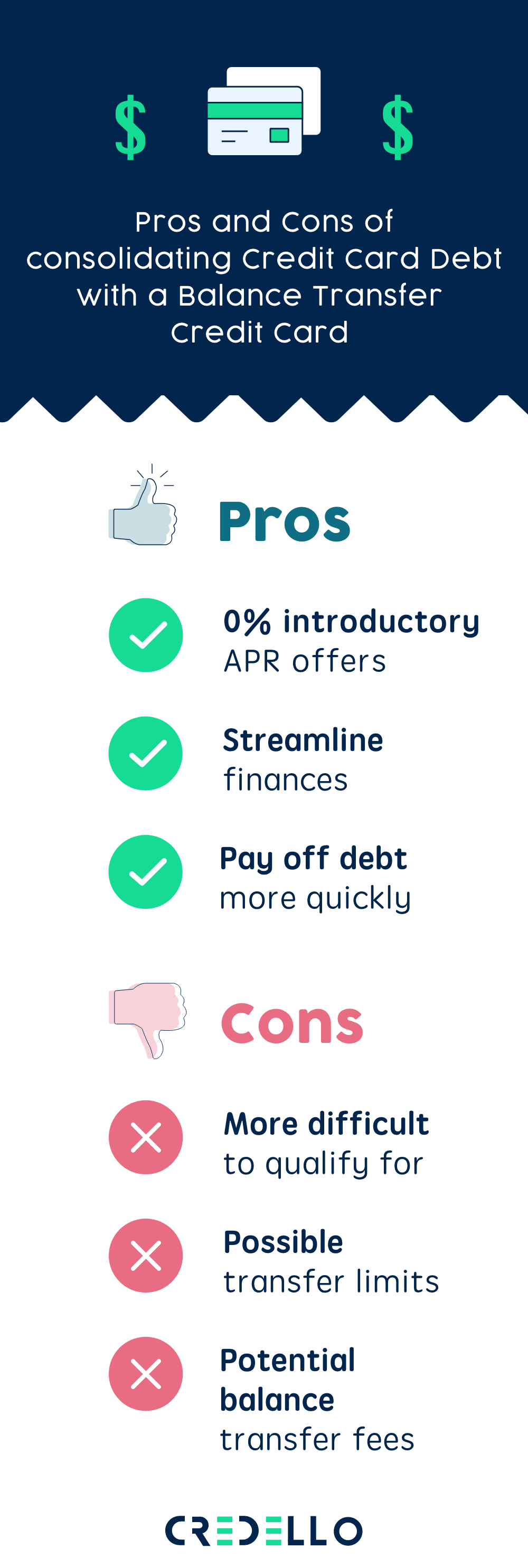 Pros and Cons of Consolidating Credit Card Debt