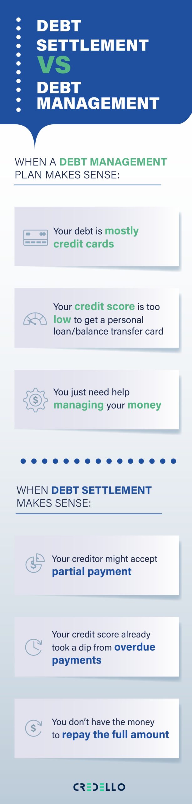 Difference between Debt Settlement and Debt Management