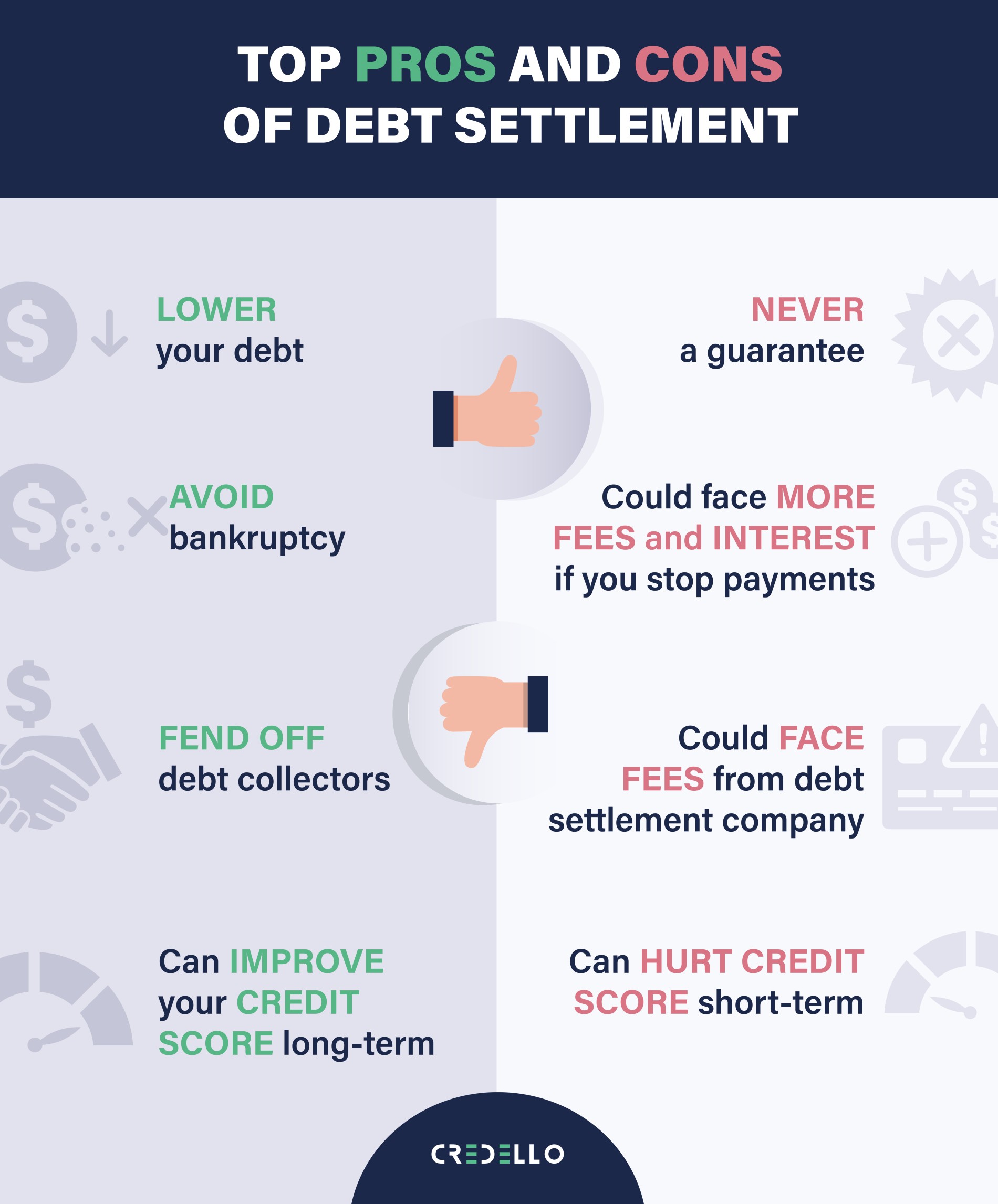 The pros and cons of debt settlement to help you decide if debt settlement is worth it?