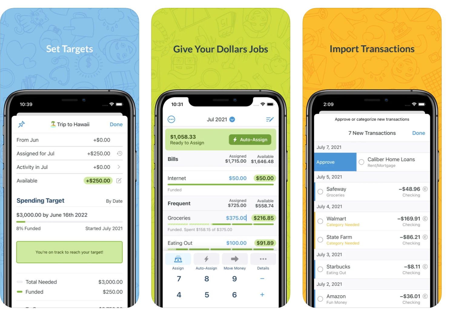 YNAB personal finance app