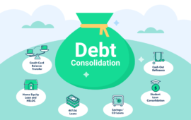 What is Debt consolidation