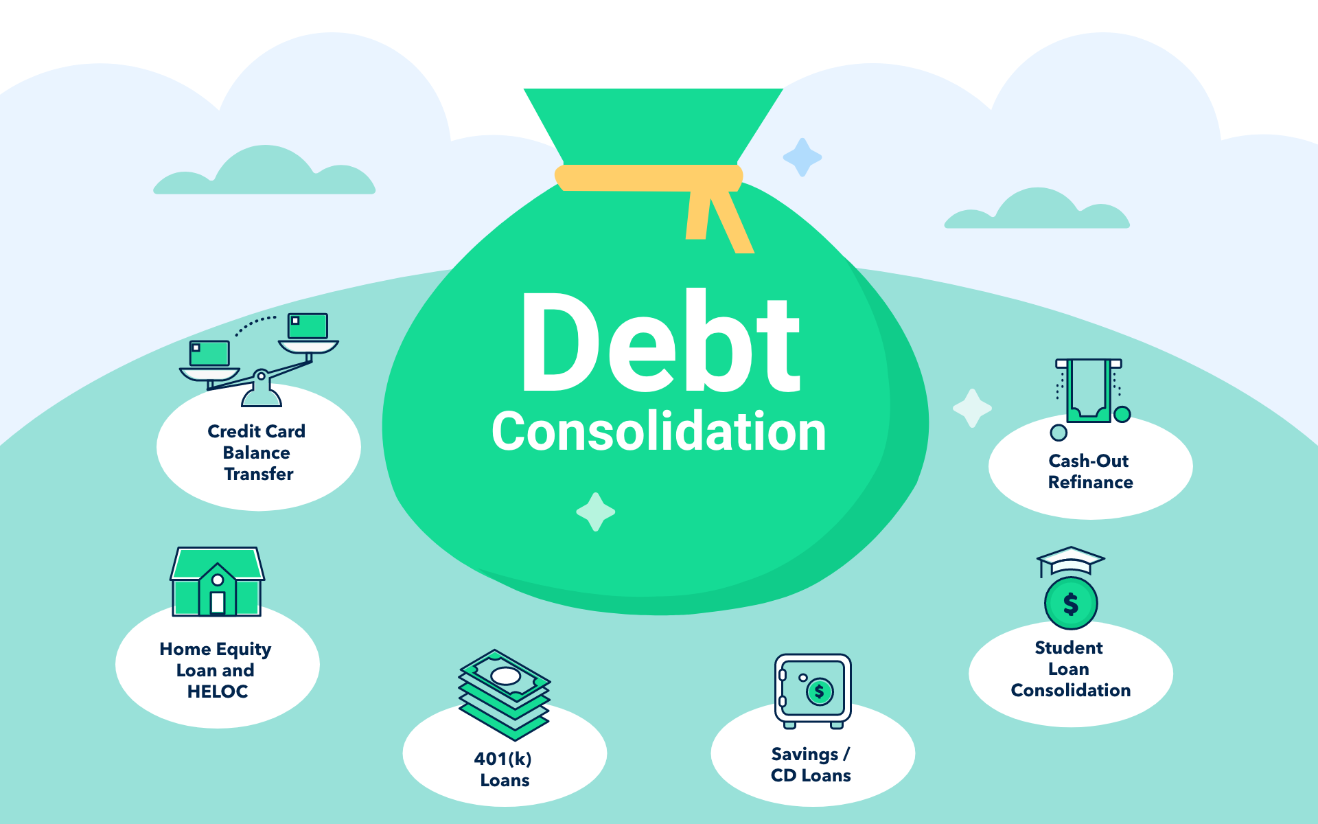 Consolidate debt fast