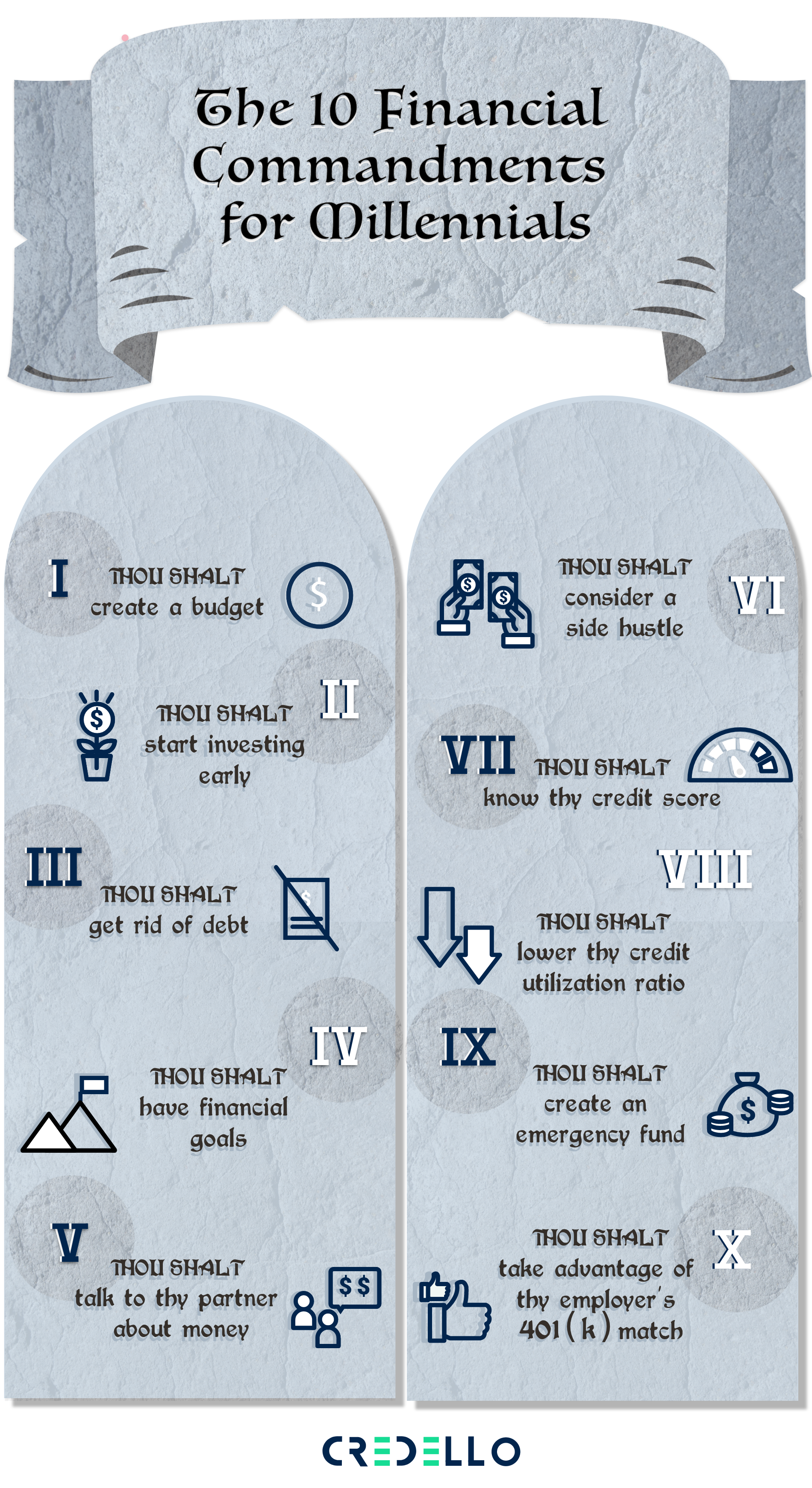 10 Financial Commandments for Millennials