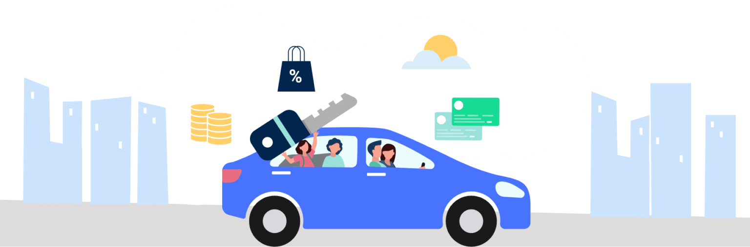 Best Personal Loans to Buy a Car in 2024 Credello