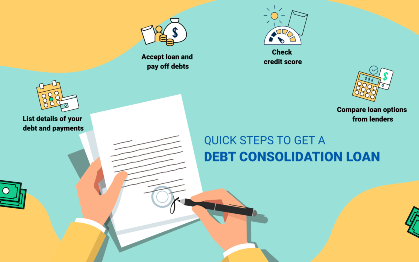 How to Get a Debt Consolidation Loan