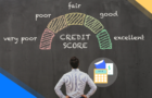 How Is Credit Score Calculated