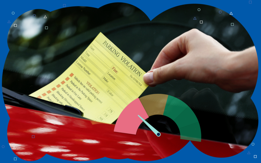 How do Parking Tickets Affect Your Credit?