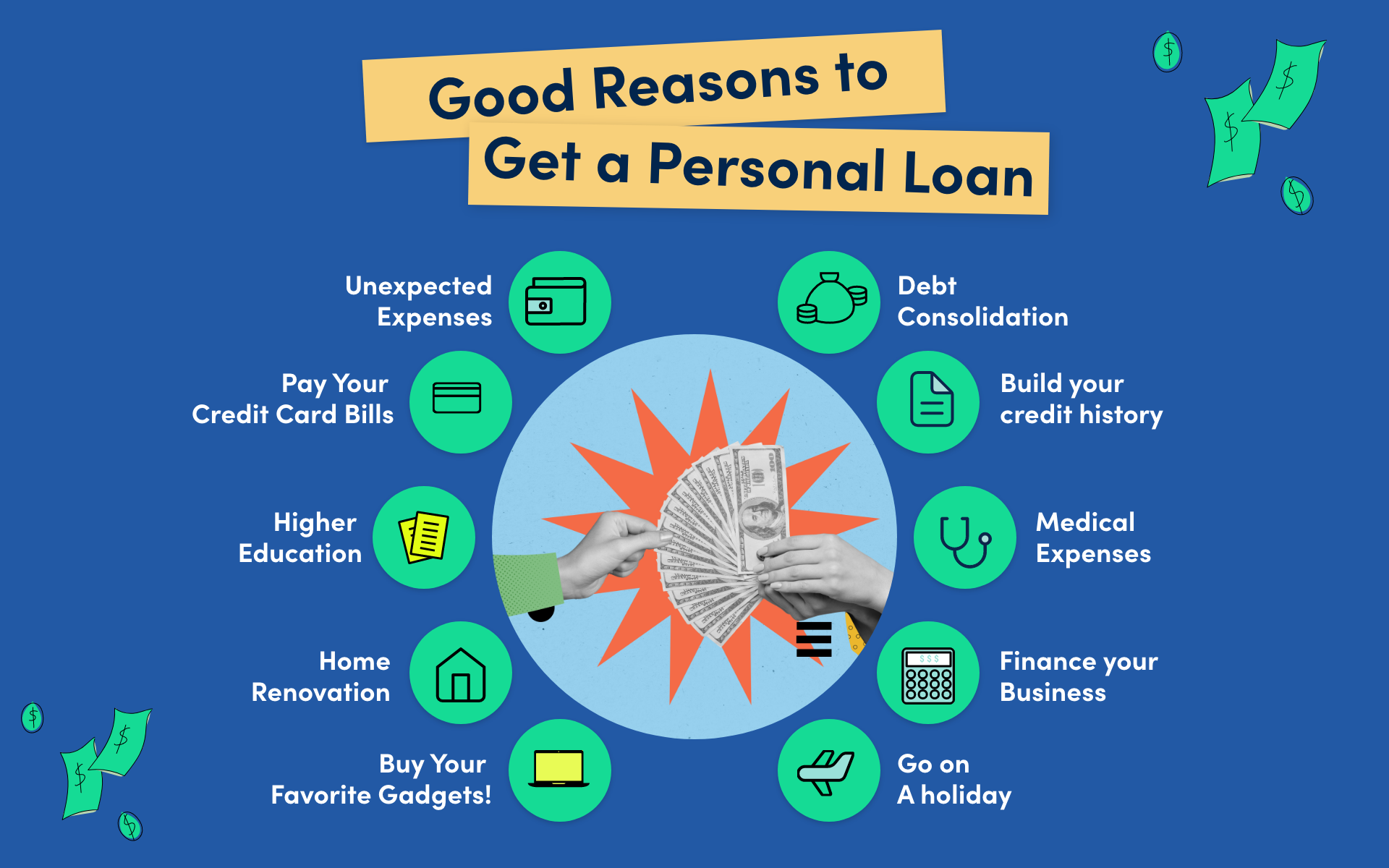 Personal Loans Canada