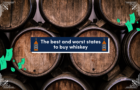 Best and Worst States to Buy Whiskey