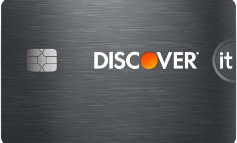 Discover it® Secured Credit Card