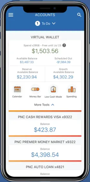 PNC Bank Mobile App