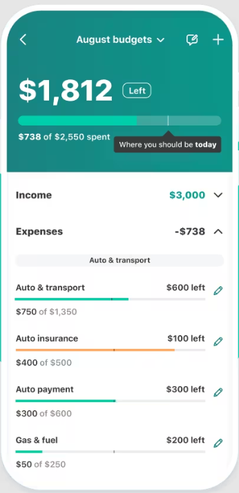 Mint Budget App