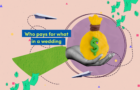 Who pays for what in a wedding