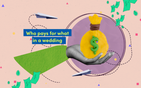 Who pays for what in a wedding