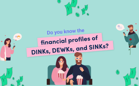 Do you know the financial profiles of DINKs, DEWKs, and SINKs