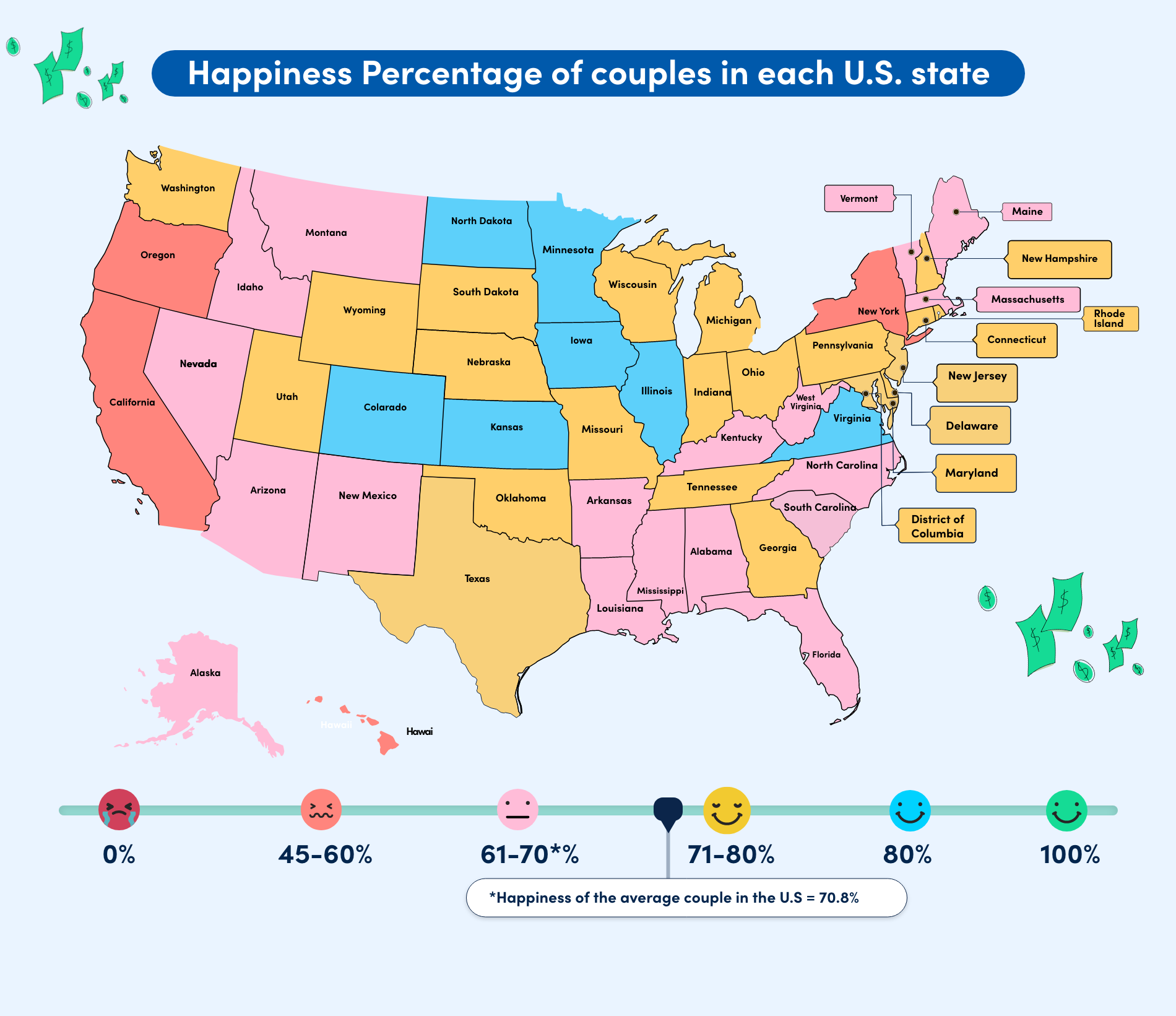 States With the Happiest Couples
