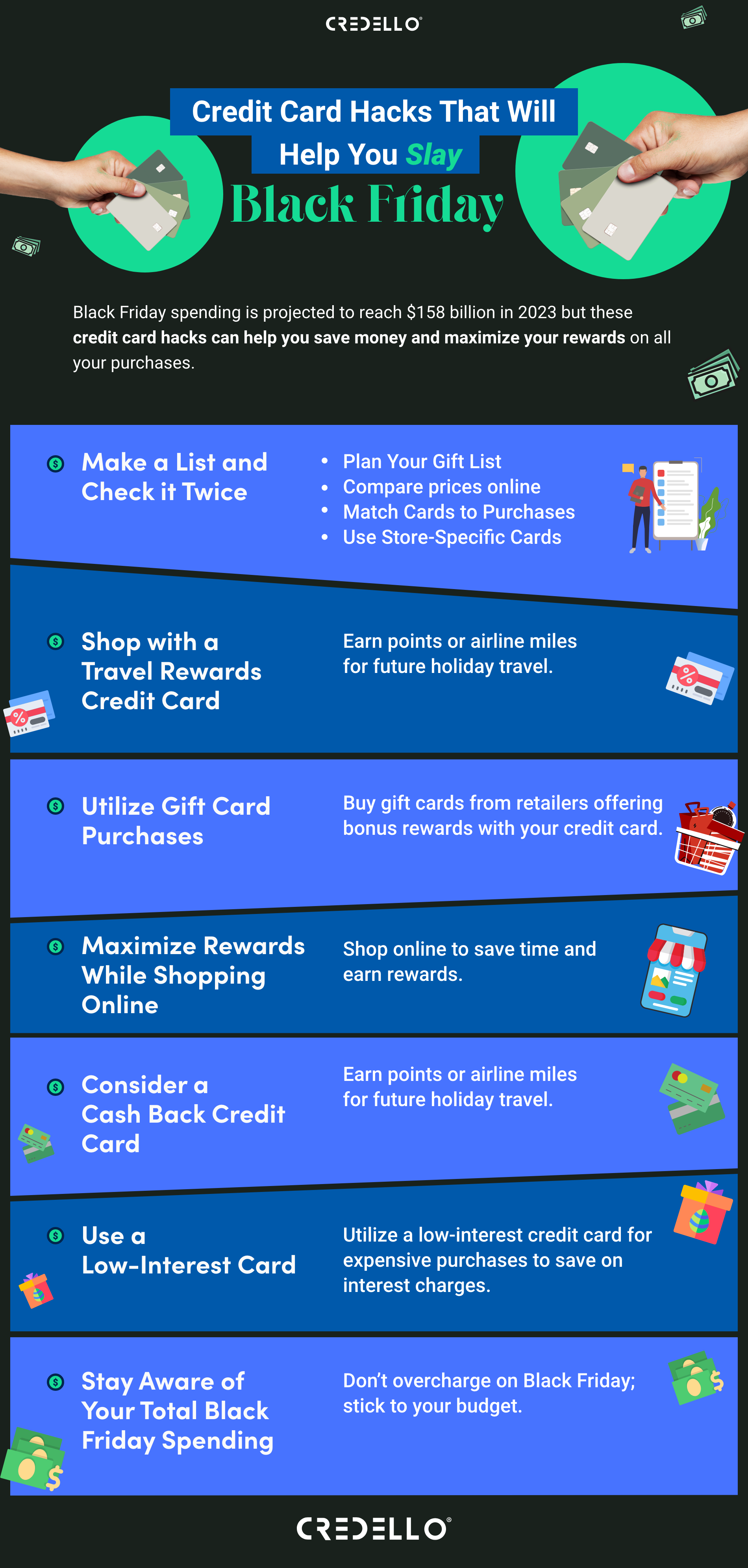 7 credit card hacks that will help you slay Black Friday